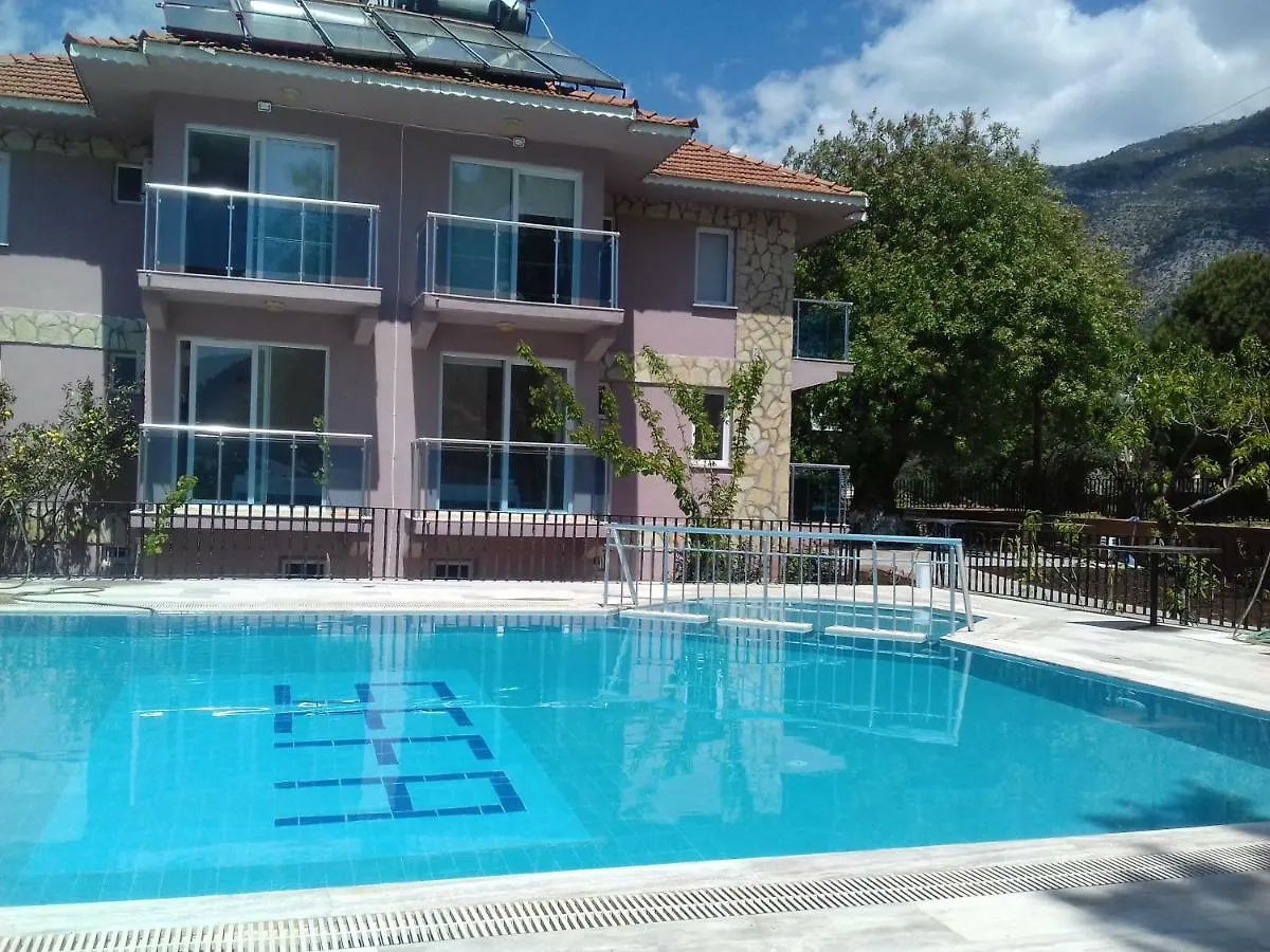 Sefa Ztc Hotel Turecko
